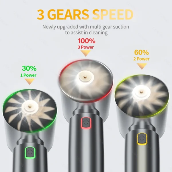 Powerful Mini Vacuum Cleaner - Image 2
