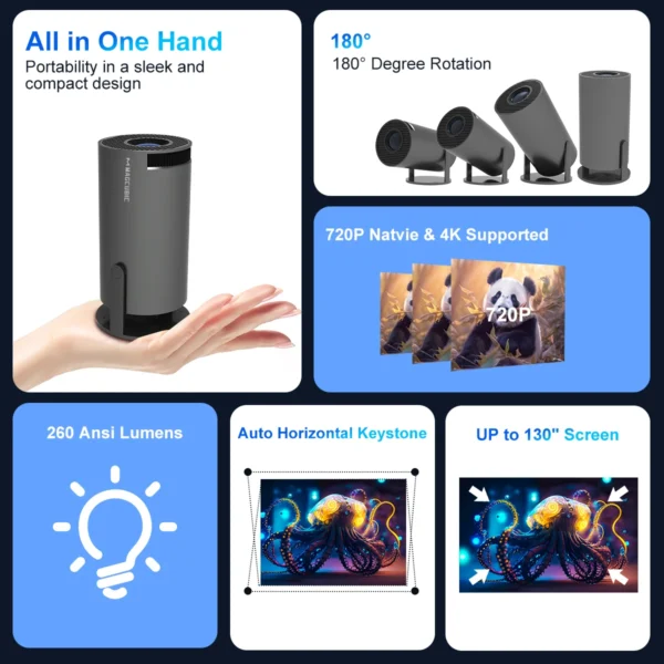 Magcubic Portable Projector - Image 3