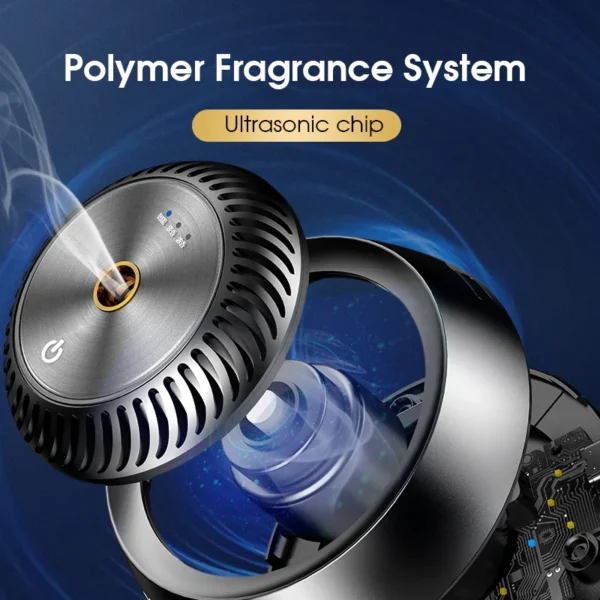 Smart Air Freshener - Image 4