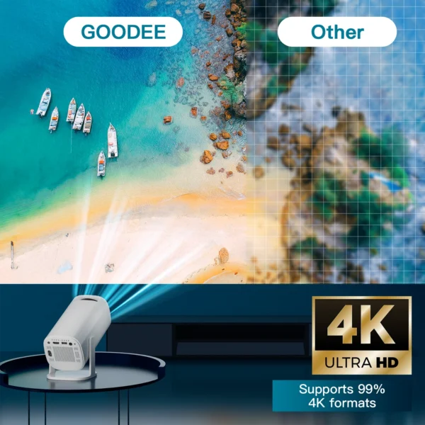 Mini Portable Projector - Image 4